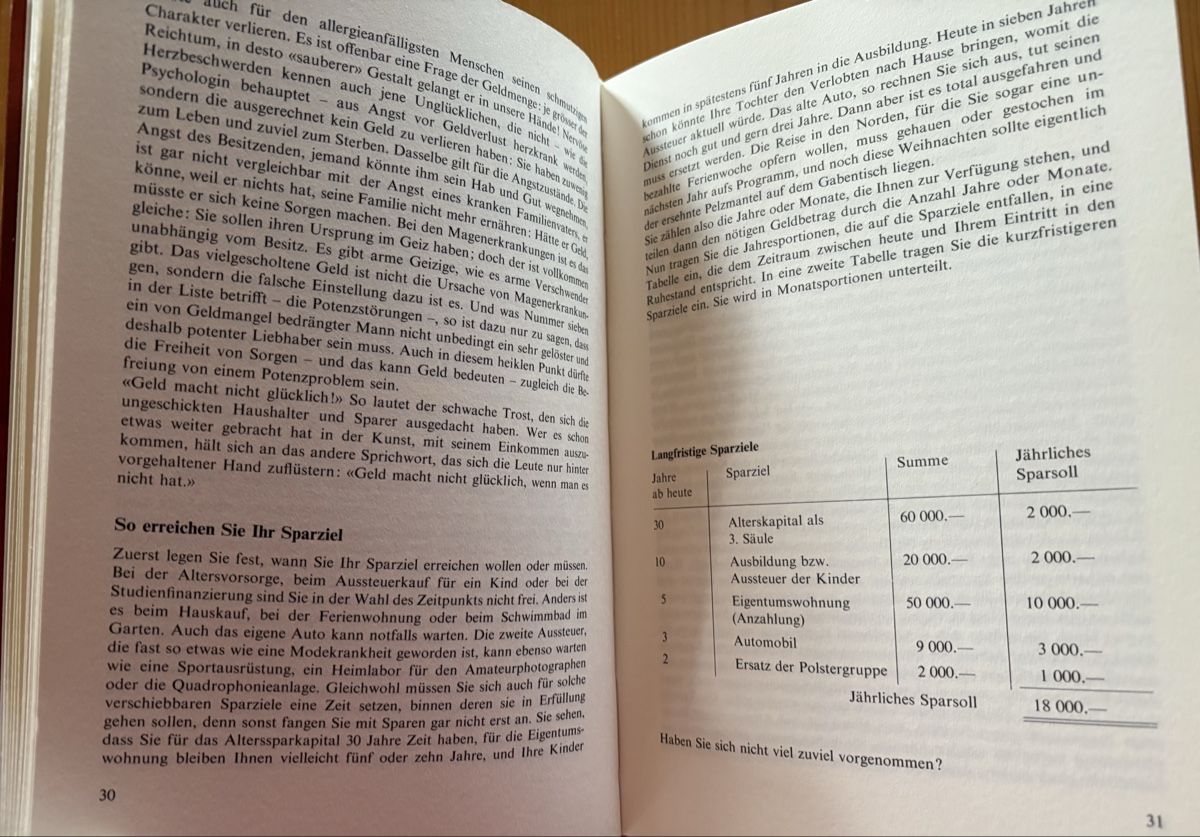 Libri: Buch Schweizer dein Geld Ringier Ratgeber akzeptabel – Usato da Wyssachen venduto da Hahe89 3