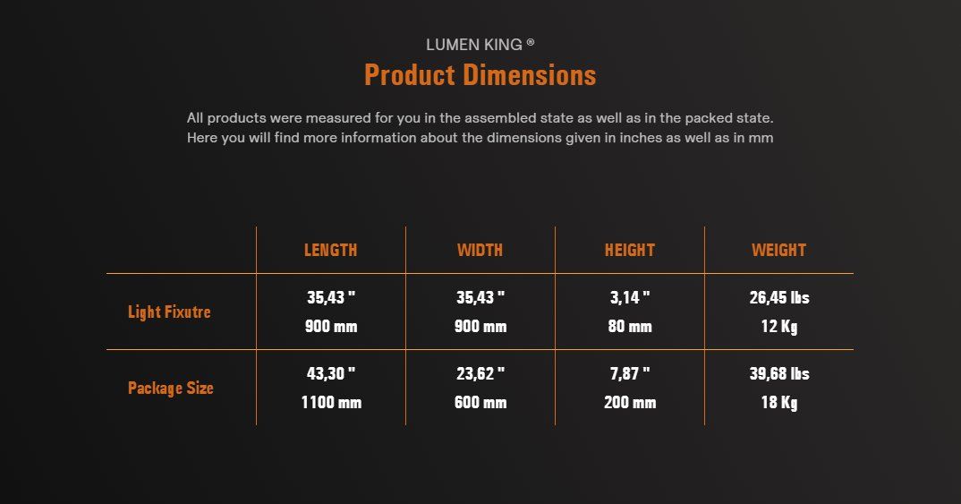 Lampade: Lumen-King Professional Line LED 465 Watt – Nuovo e nell'imballaggio originale da Oberbüren venduto da GrowSystemAG 1