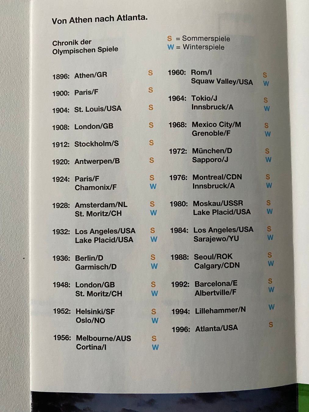 Swatch Documenti: Faltprospekt "Swatch Historical Olympic Games Collection" – Nuovo (secondo la descrizione) da deitingen venduto da popcorn02 2