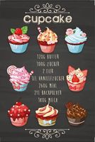 Blechschild-CUPCAKE REZEPT