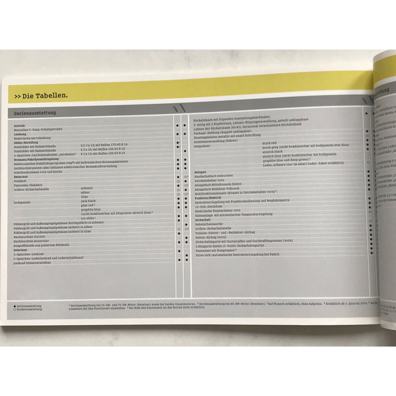 Mercedes-Benz Documenti: SMART  FORFOUR  VERKAUFSBROSCHÜRE 2004 – Nuovo (secondo la descrizione) da Hugelshofen venduto da seagull 9
