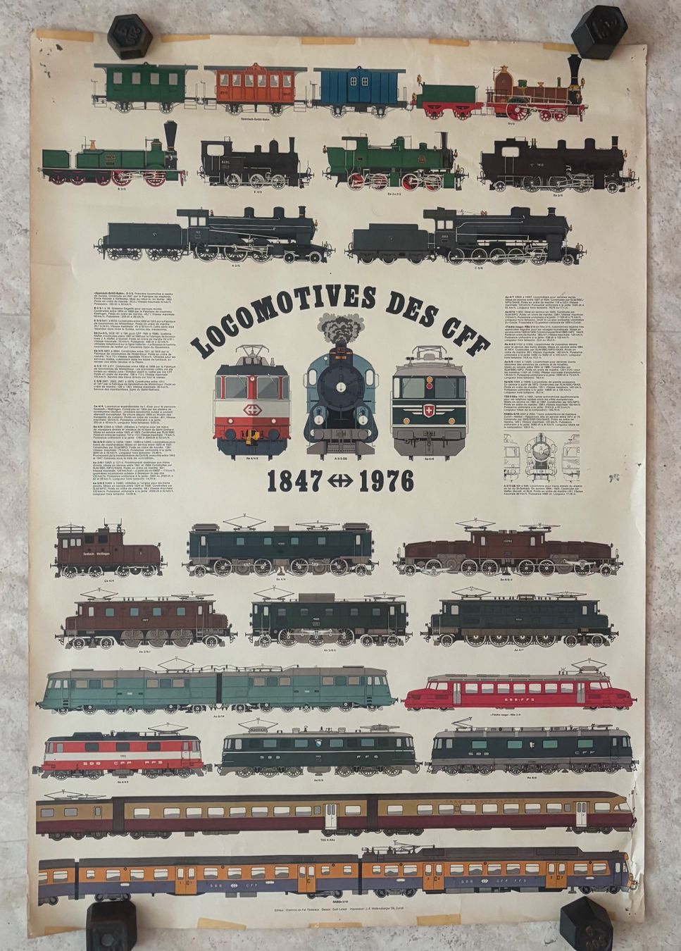 Poster & Bilder: Affiche Locomotives des CFF 1847-1976 – Defekt aus Neuchâtel von gefdeneuch