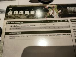 Painboy / Dok der Orks Warhammer 40k