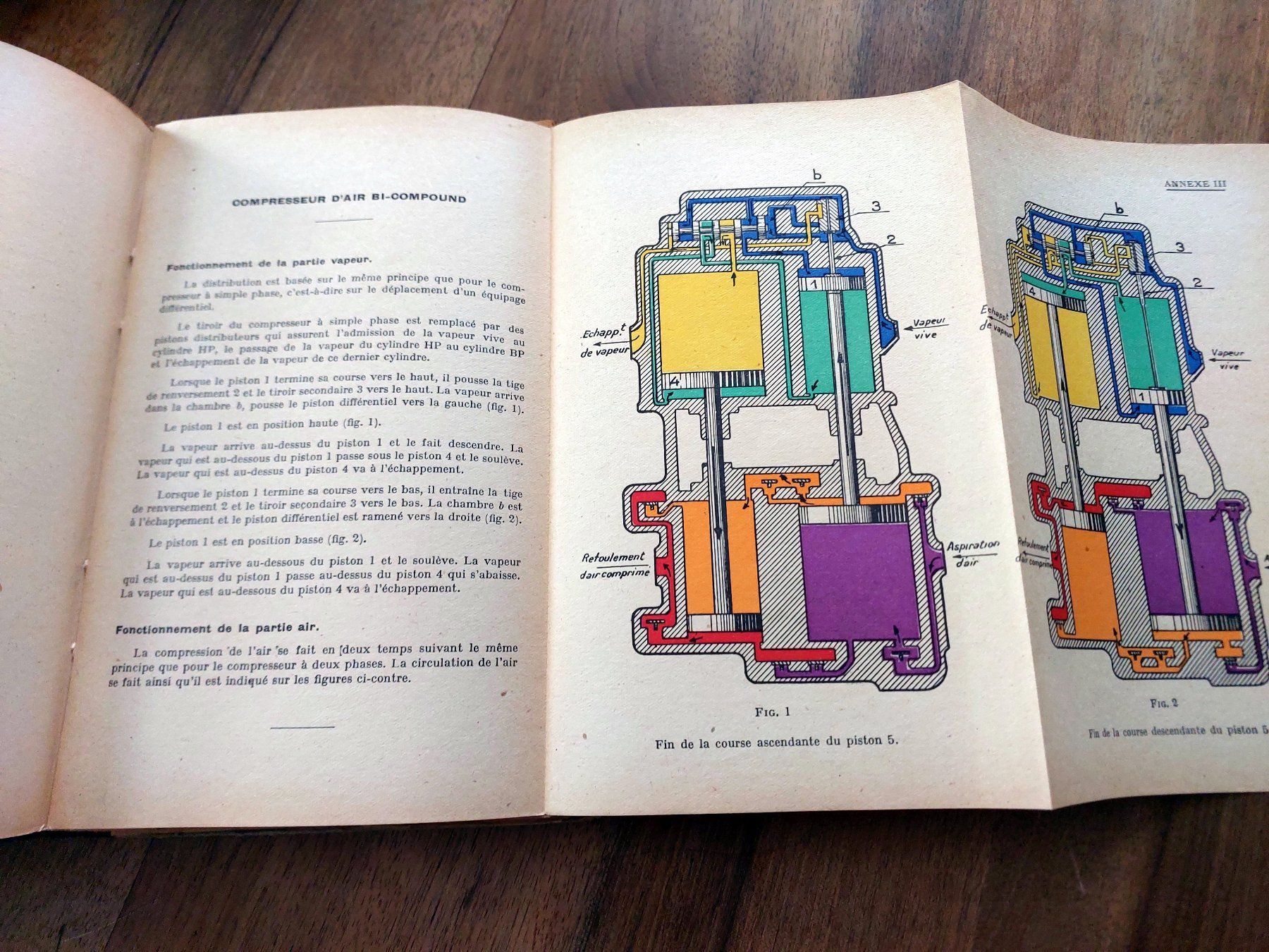 Libri: SNCF Reglement Bremssysteme - 1950 – Usato da Schönenwerd venduto da Steidi 7