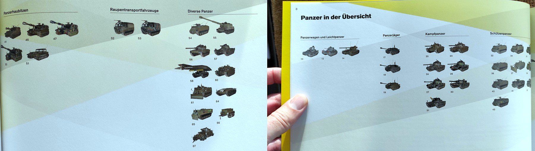 Libri: Bildband Panzer der Schweizer Armee Praga Leopard Pz 61 68 – Usato da Aarau venduto da Zemsi 1