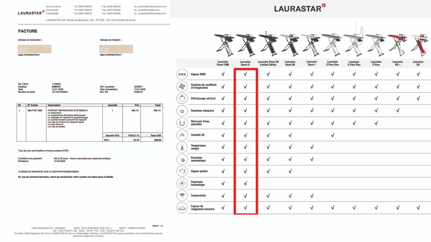 Laurastar Ferri da stiro: Centrale vapeur Laurastar Pulse - Révision complète 2026 – Usato da Porrentruy venduto da bna_w9cf 3