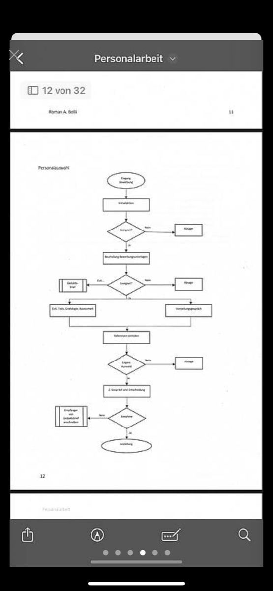 Documenti: Zusammenfassung Technischer Kaufmann – Nuovo (secondo la descrizione) da Schwerzenbach venduto da Vani_05 3