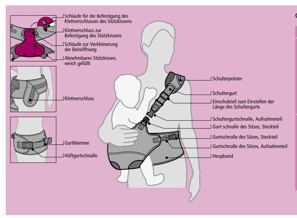 Hüfttrage Für Babys 6-36 Monate - Ergonomische Babytrage Mit Seitentragefunktion