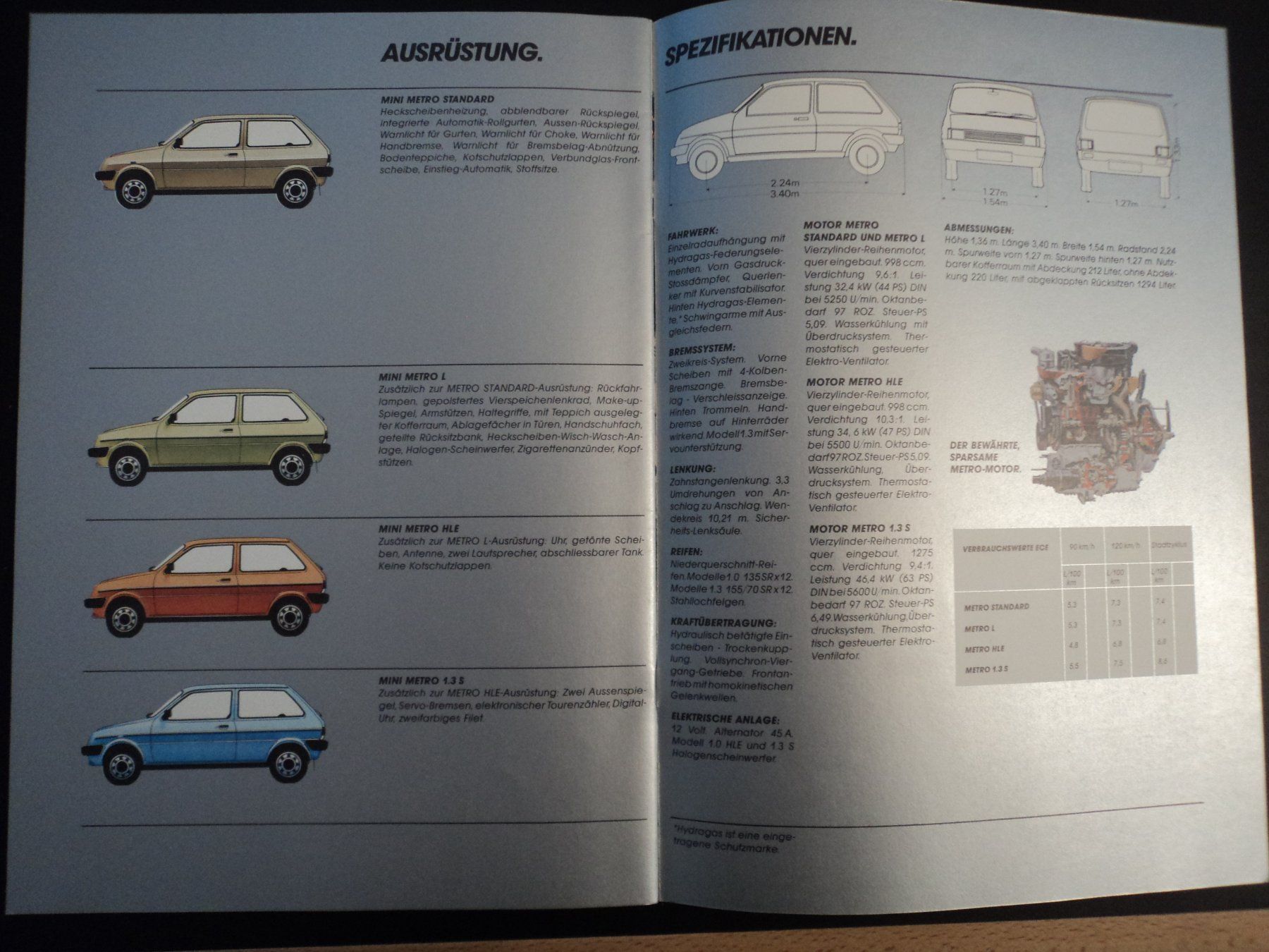 Mini Documenti: Prospekt Mini Metro 1981 – Usato da Schwarzenburg venduto da modelCARama 7