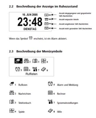Swisscom Telefoni: Swisscom Top M48 Tisch-Telefon – Usato da Zollikofen venduto da inseli-10 5