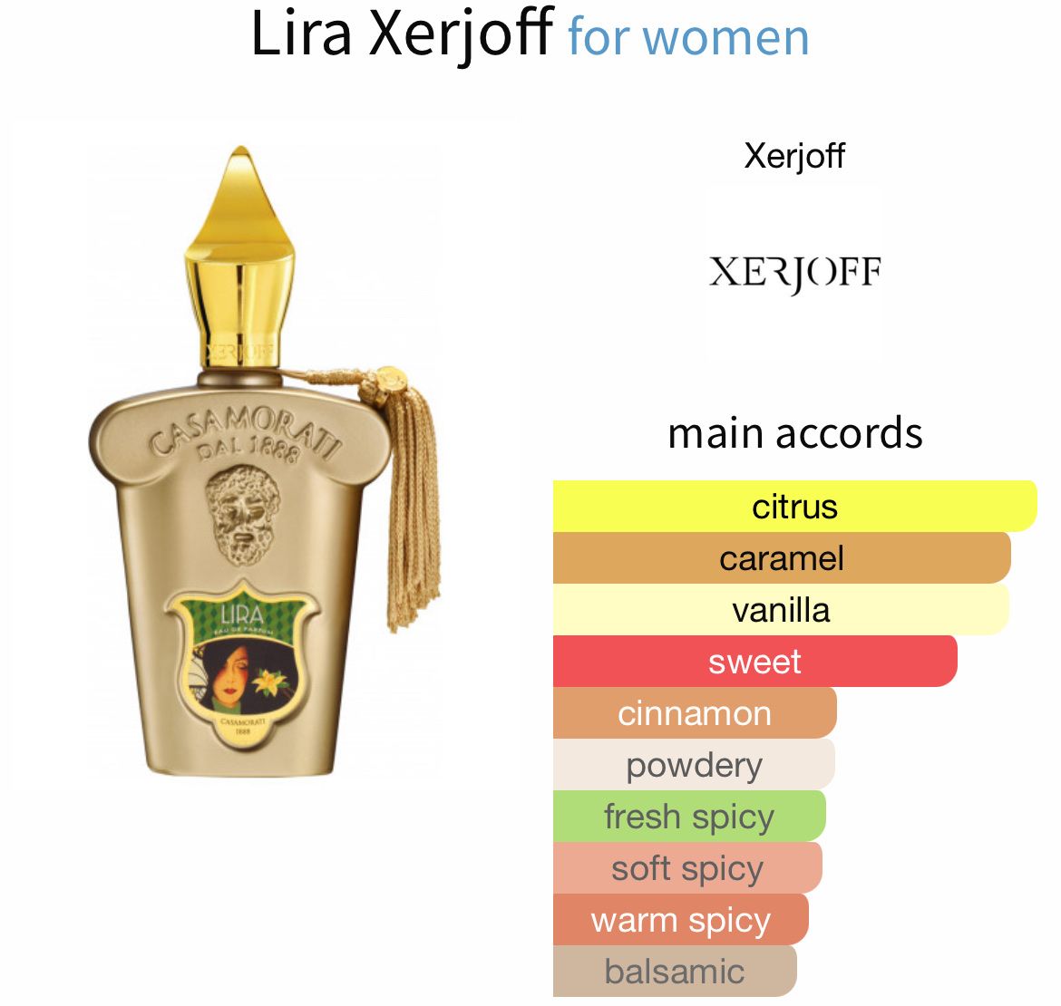 Xerjoff Profumi & Eau de Toilette: 5ml Duftprobe Lira- Casamorati 1888 – Nuovo (secondo la descrizione) da Ostermundigen venduto da FragranceLisi 2