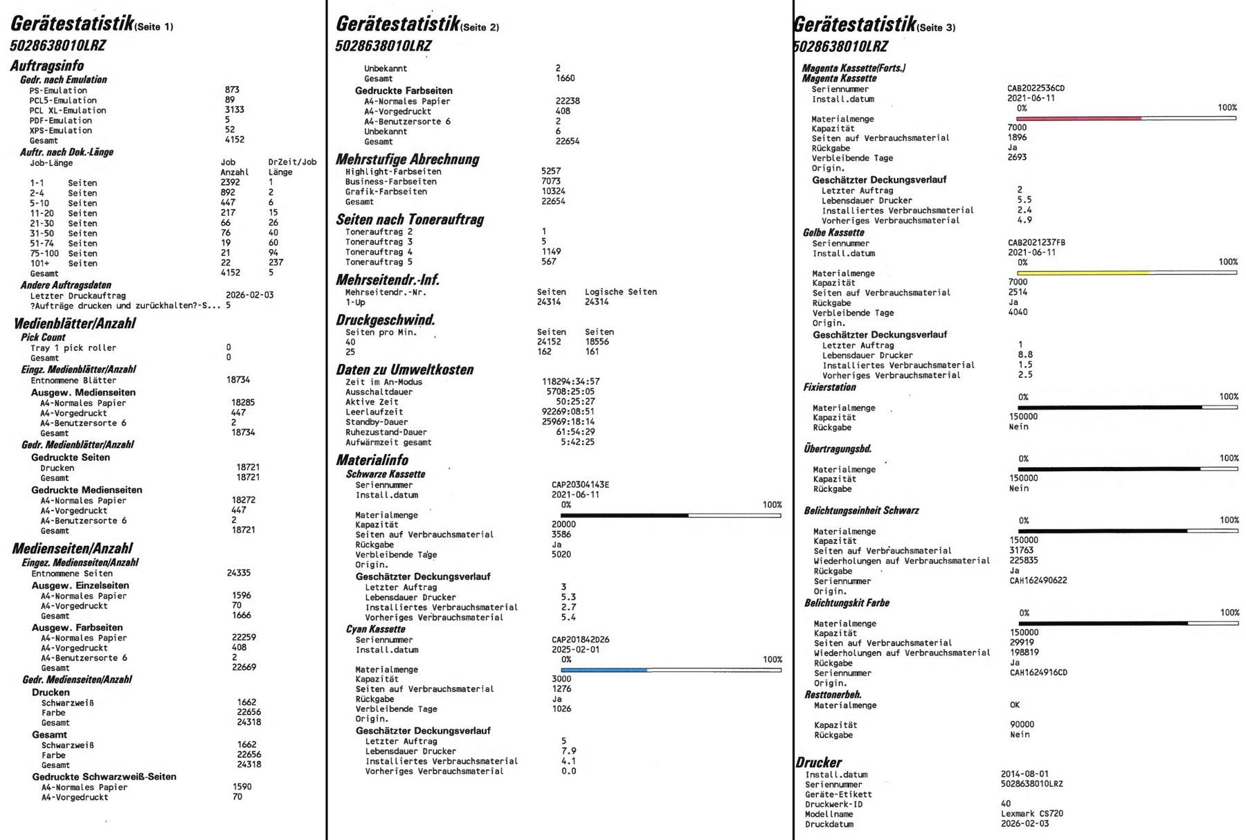 Lexmark Stampanti: Einwandfreier A4 Farb-Laserdrucker Lexmark CS720de Duplex – Usato da Safenwil venduto da gudda 8