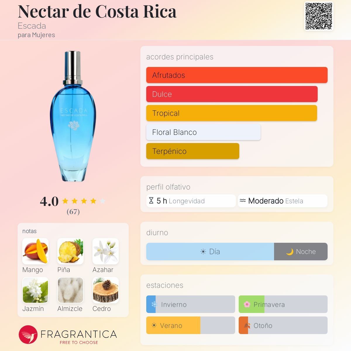 Escada Profumi & Eau de Toilette: ESCADA Nectar de Costa Rica 100 ml – Nuovo (secondo la descrizione) da Flums venduto da Inna77 4