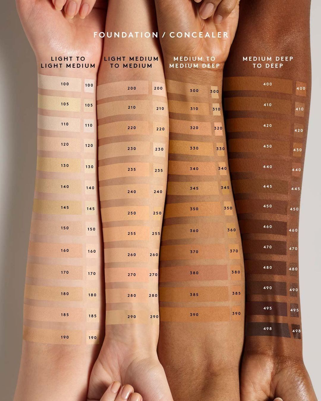 Make-up: Fenty Beauty  Powder Foundation – Nuovo (secondo la descrizione) da Eichberg venduto da Kati30 2