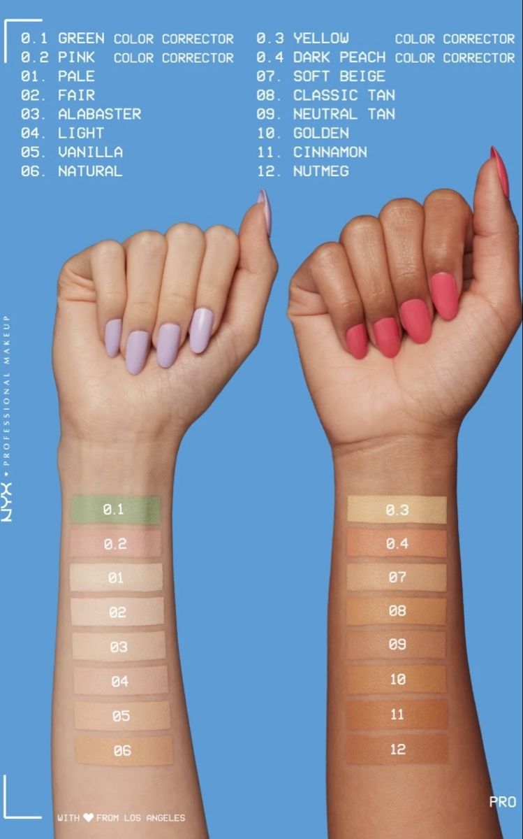 NYX Professional Makeup Make-up: NYX Pro Fix Stick Concealer Pink! – Usato da Baden venduto da Tiffany6878 4