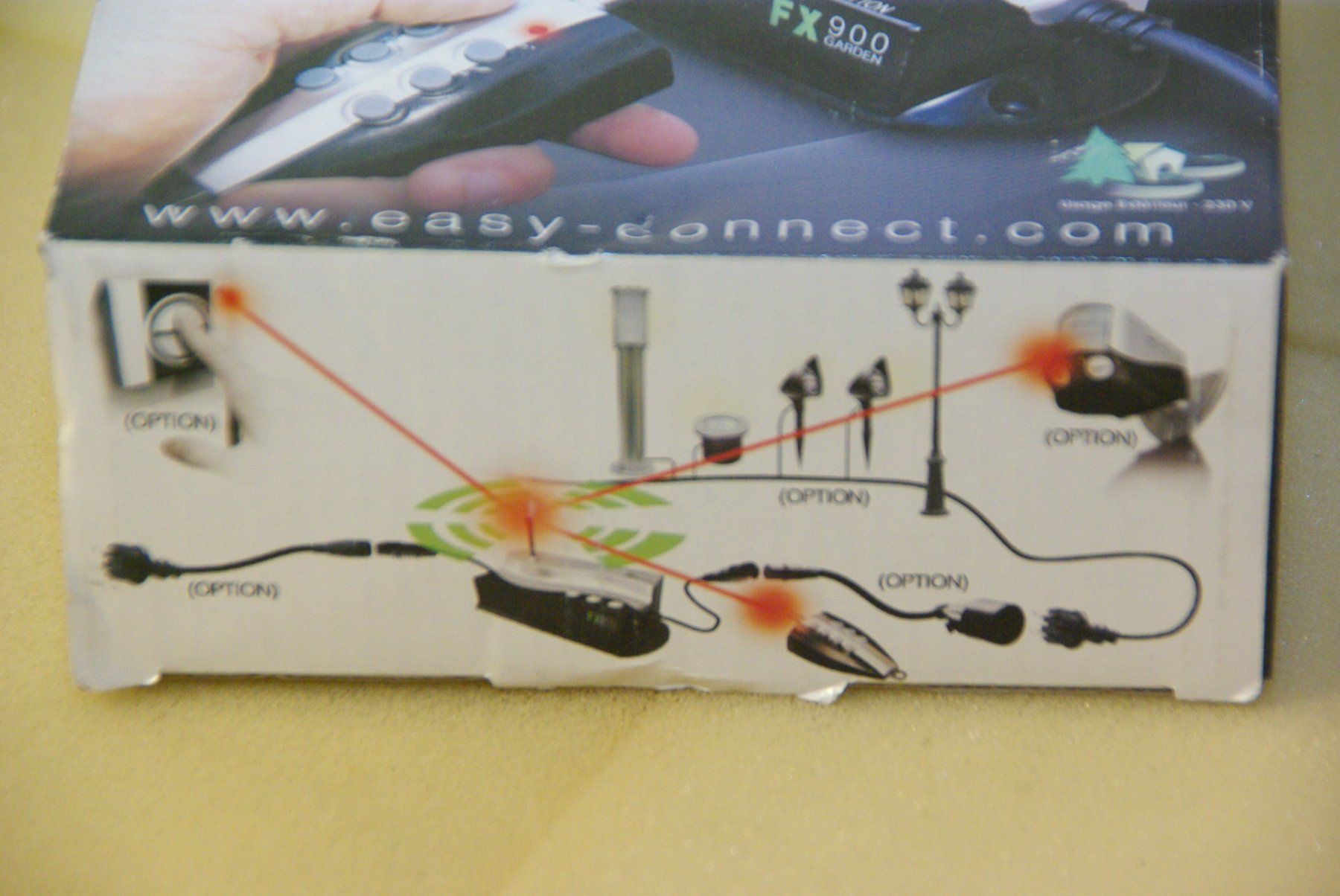 Sistema di controllo: EasyConnect Control Box FX900, in OVP – Nuovo e nell'imballaggio originale da Herisau venduto da Cevianer1844 4