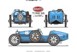 Blechschild-BUGATTI TYPE 35 - 1925