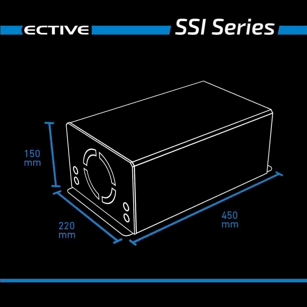 Produzione di energia: ECTIVE SSI 15 1500W/12V Wechselrichter – Nuovo e nell'imballaggio originale da Bottighofen venduto da zaap 7
