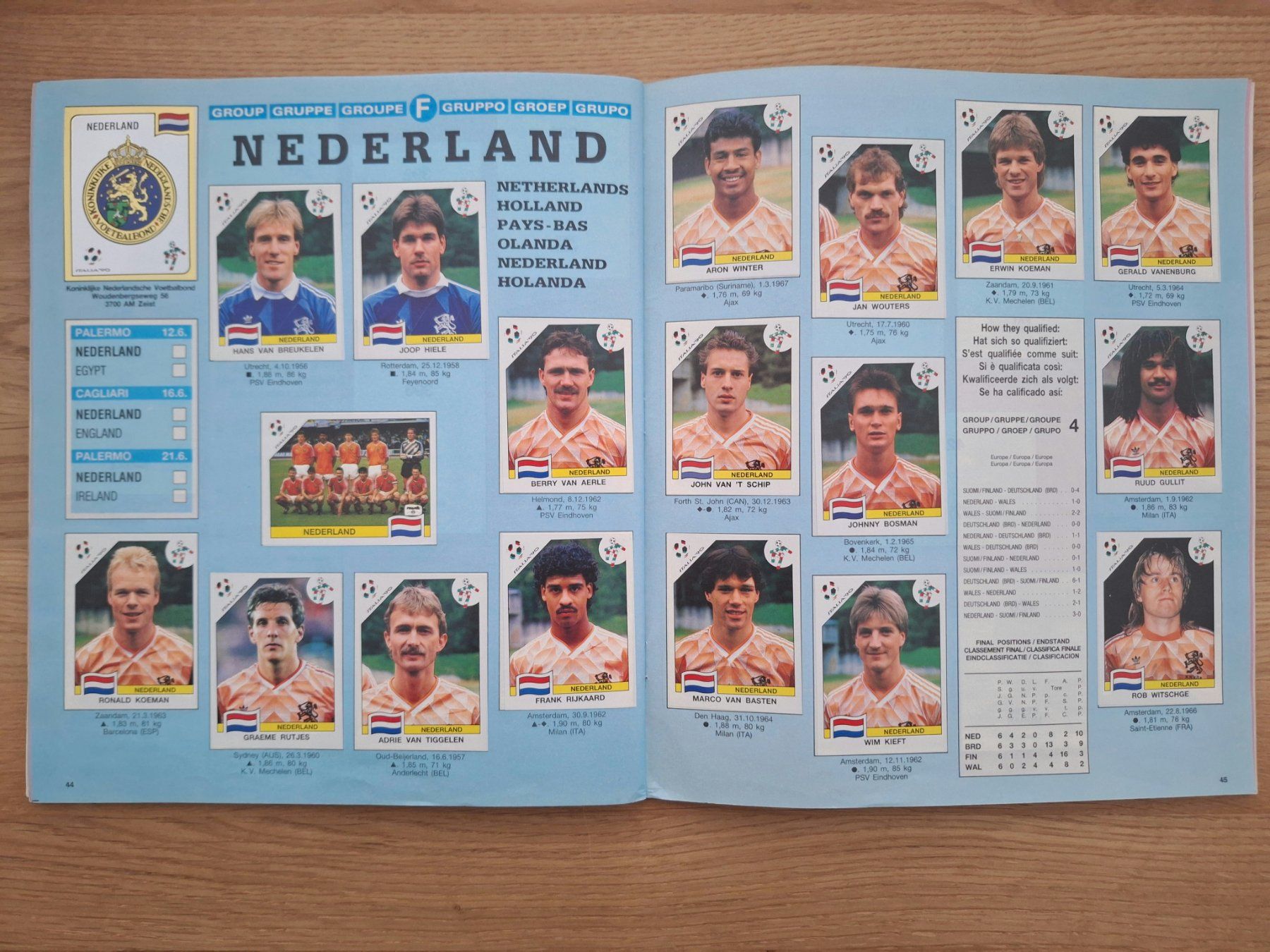 Panini Alben: PANINI WORLD CUP 1990 – Gebraucht aus St. Gallen von Matrix023 8