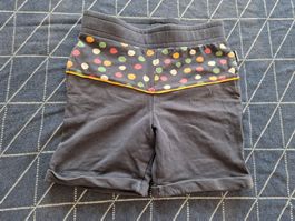 Jakoo Shorts Punkte 116 / 122