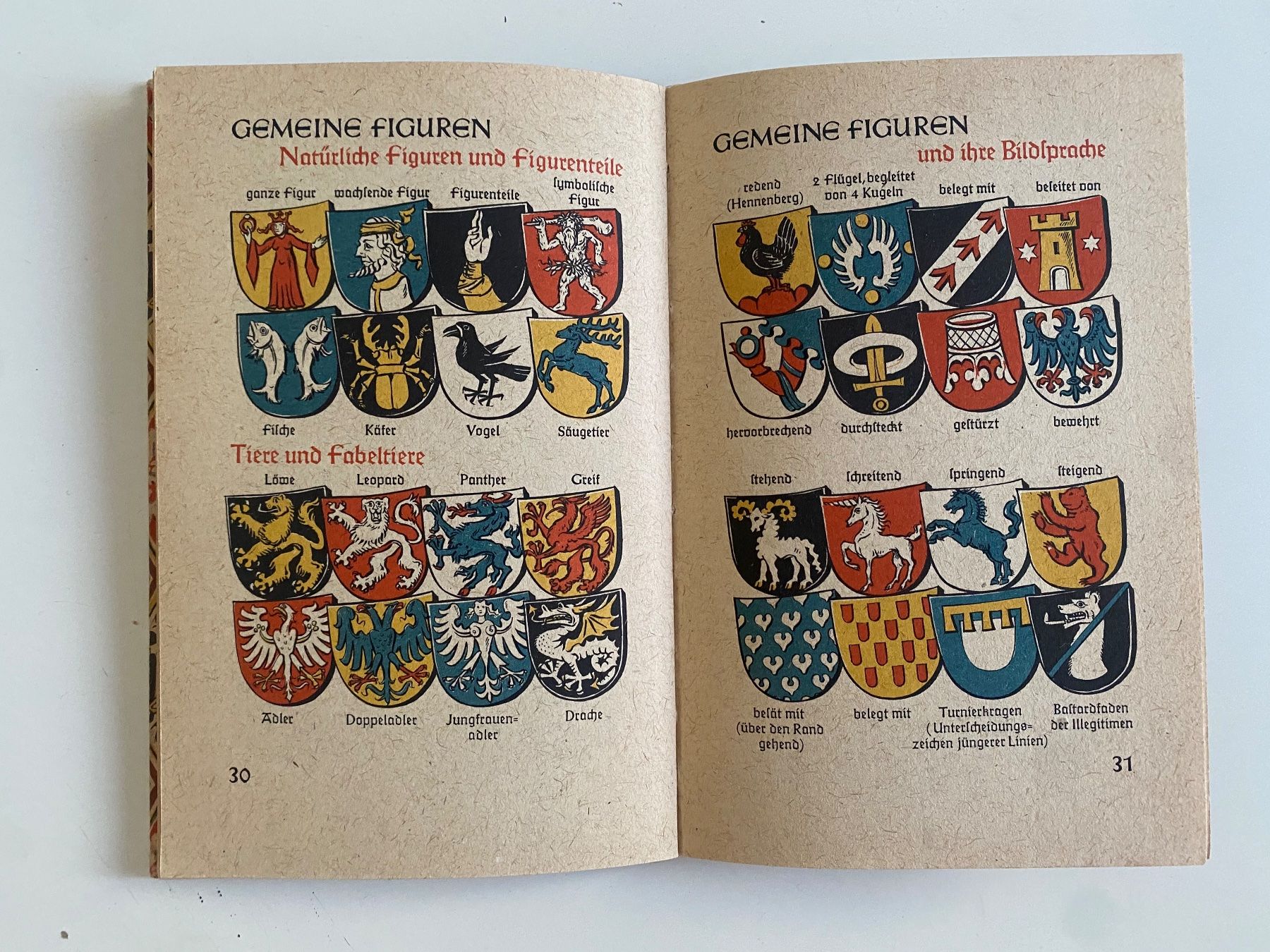 Libri: Antikes Buch - Deutsche Wappenkunst - Deutschland – Usato da Münsingen venduto da Ganjam 7