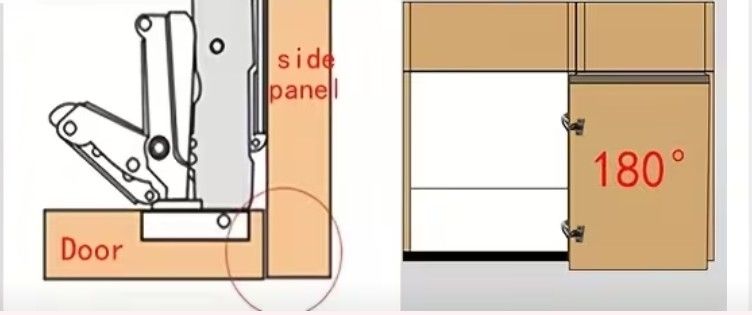 Eisenwaren: 180° Soft-Close Möbelscharnier / Weitwinkelscharnier 4 Stück – Neu (gemäss Beschreibung) aus Bern von davehae 3