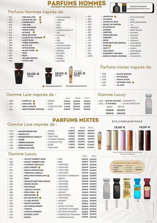 Parfum & Eau de Toilette: Parfum Chogan – Neu und originalverpackt aus Courrendlin von isa_8t5z 1
