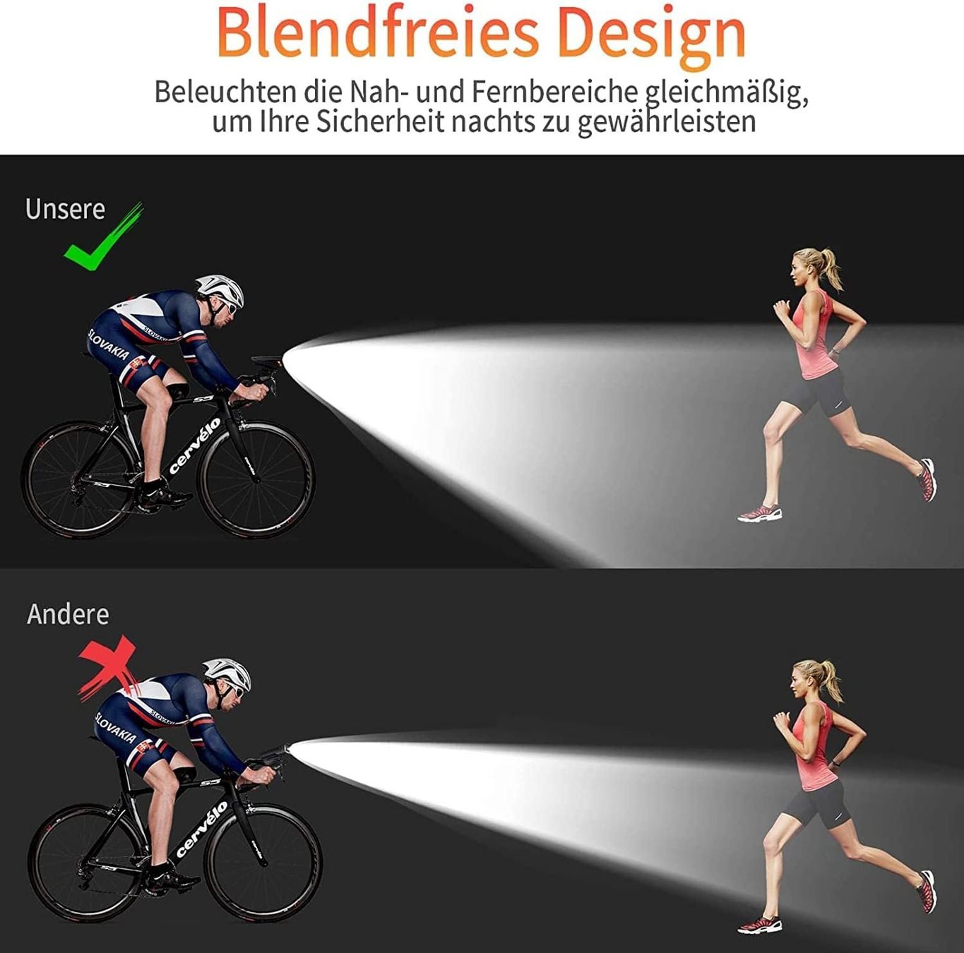 Ersatzteile: Fahrradlicht Set, USB Aufladbar – Neu und originalverpackt aus Nuglar von SaleRitter 7