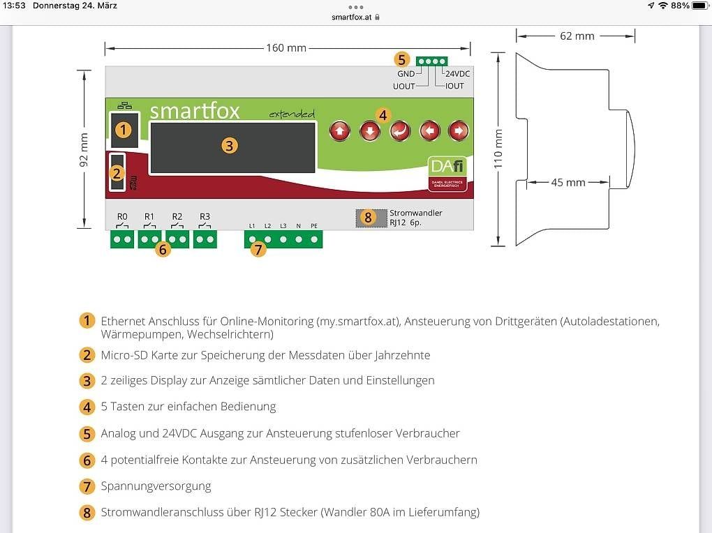 Elektronikbauteile: Smartfox Extended Eigenverbrauchsregler Photovoltaik – Gebraucht aus Marly von Mbx5 1