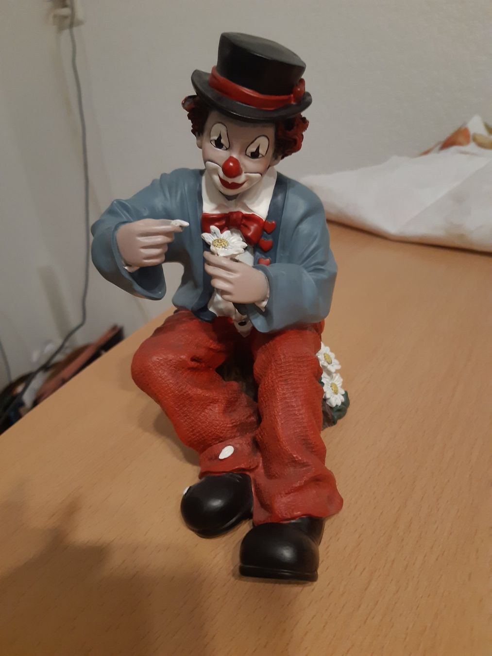 Figuren: Gilde Clown 🤡 – Neu (gemäss Beschreibung) aus Altenrhein von theresia11