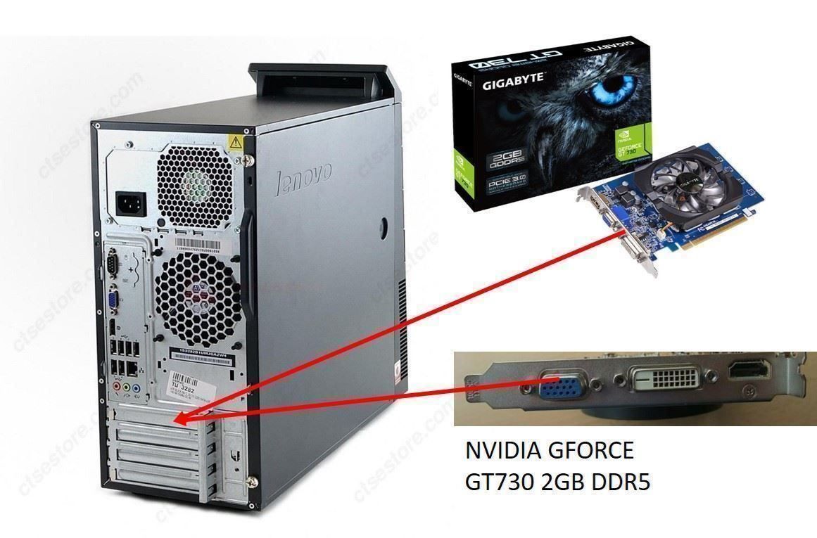 Lenovo PC: Gaming PC Lenovo M91p +GFORCE GT730 – Usato da Meggen venduto da bigrother_martin 1