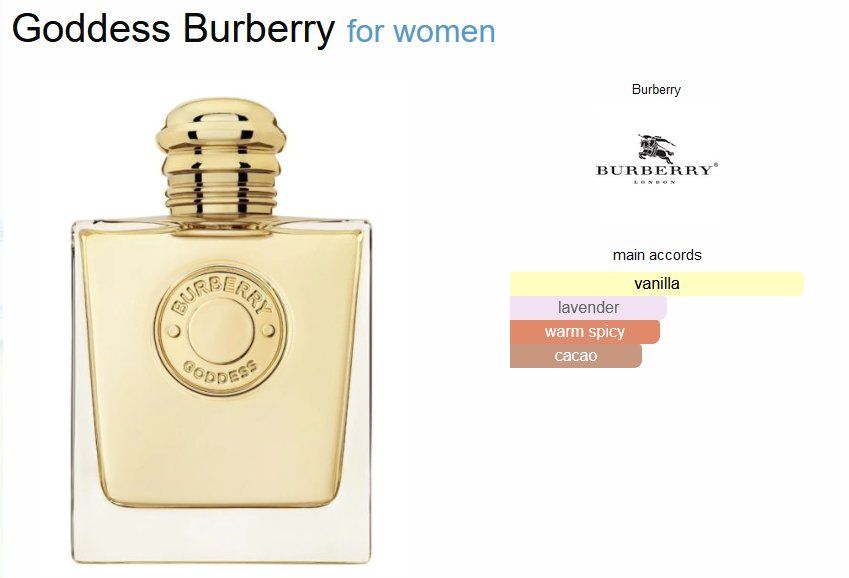 Burberry Parfums & Eau de Toilette: Burberry Goddess Sample/Probe 1-10ml – Neuf (Voir description) à Marly par springcloud247 2