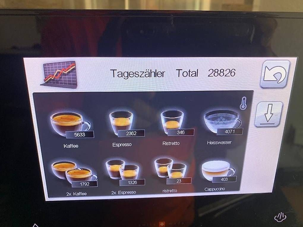 Kaffeemaschinen & Espressomaschinen: Kaffeemaschine Rex-Royal S200 – Gebraucht aus Visp von dBrani 1