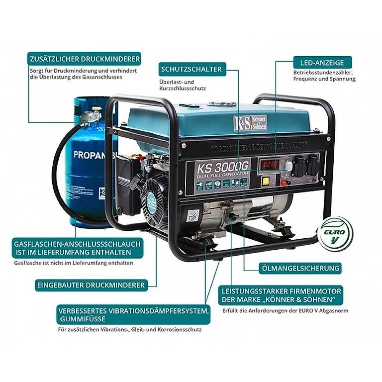 Generatori di corrente: KS 3000G SYNCHRON-STROMERZEUGER BENZIN/LPG-GAS – Nuovo e nell'imballaggio originale da Rüthi (Rheintal) venduto da Toptool-2 4