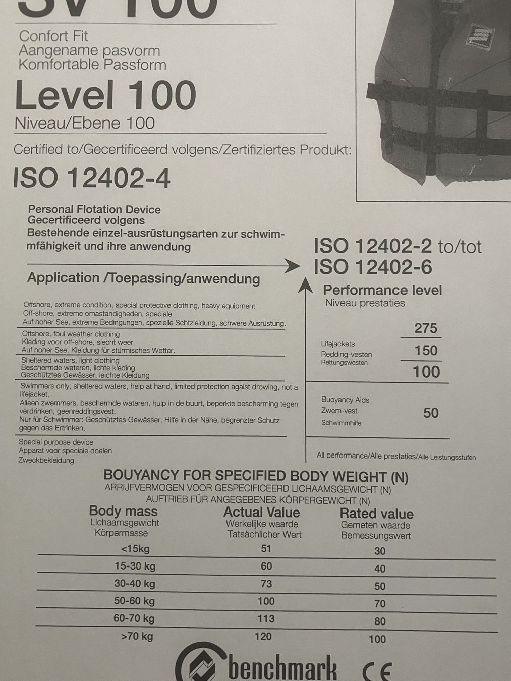 Schwimmwesten: Schwimmwesten – Neu und originalverpackt aus Grosswangen von fibau 1
