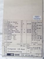 Plan des SBB Drehgestells Y 25
