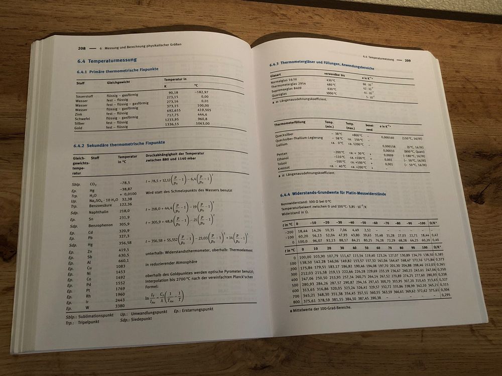 Buch Analytik (Daten, Formeln, Übungsaufgaben) Kaufen auf Ricardo