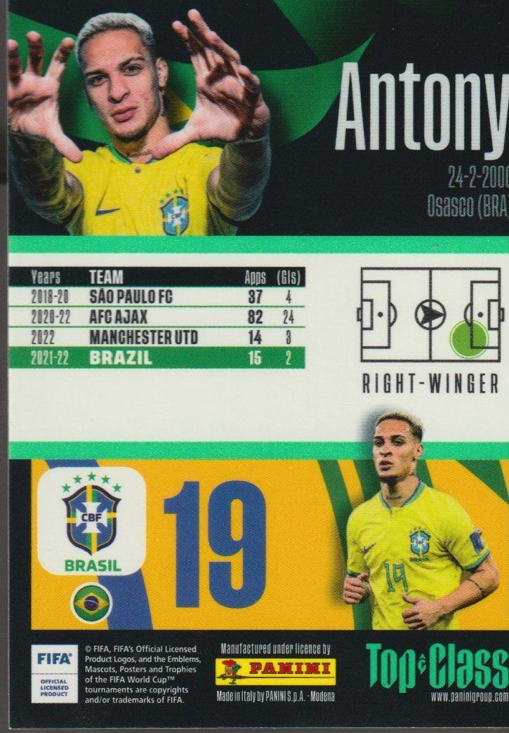 Panini Carte collezionabili: PANINI TOP CLASS 2023 New Sensation Card FOIL 252 ANTONY – Nuovo (secondo la descrizione) da Vezia venduto da Aquarius_Age 1