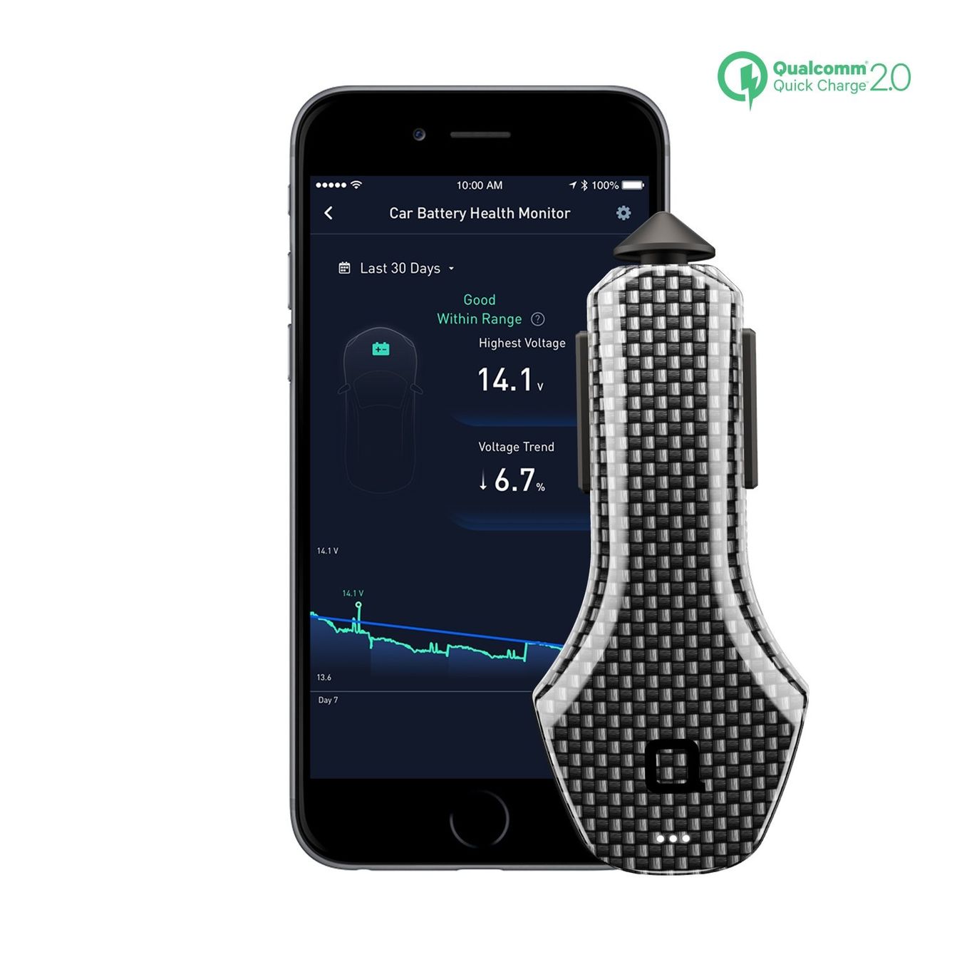 Caricabatterie: Smart Car Charger Fiber – Nuovo e nell'imballaggio originale da Dietlikon venduto da Salesmax 1