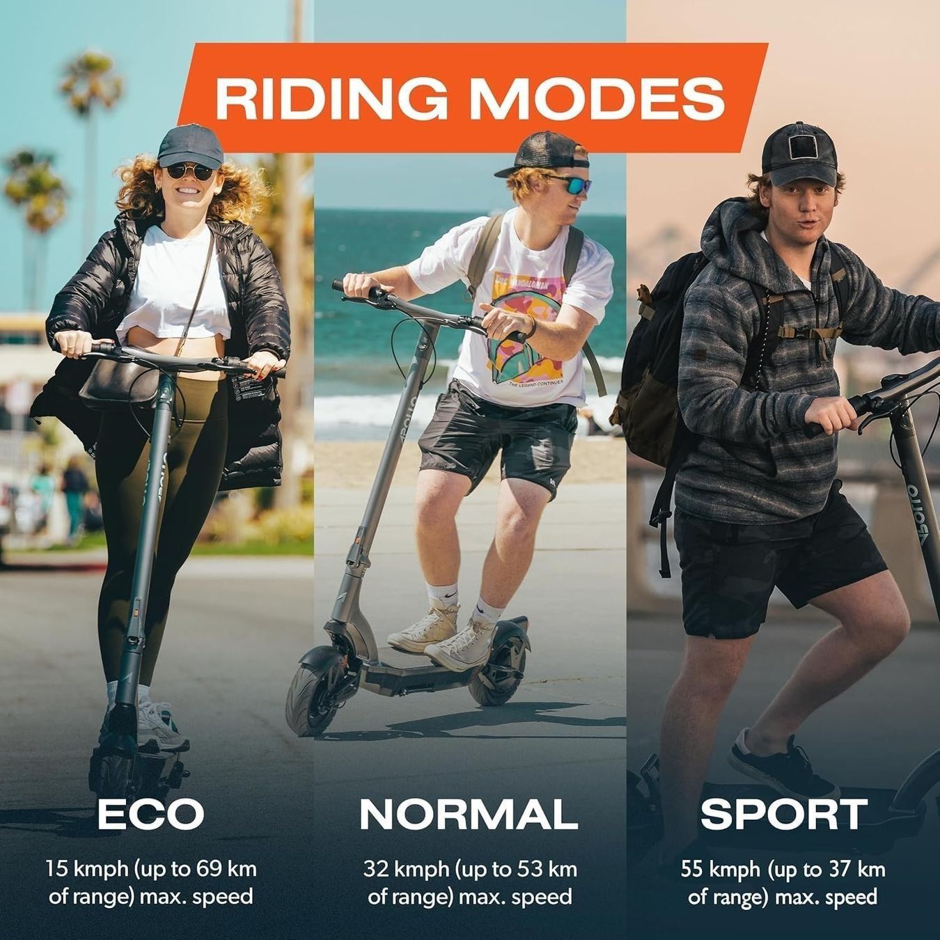 Kickboard: APOLLO CITY PRO SWISS EDITION – Nuovo (secondo la descrizione) da Wil SG venduto da replace 5