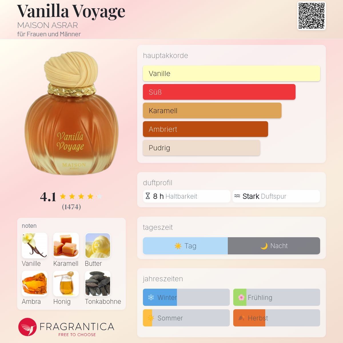 Parfum & Eau de Toilette: Vanilla voyage maison asrar – Gebraucht aus Altstätten SG von Perfumesiren23 1