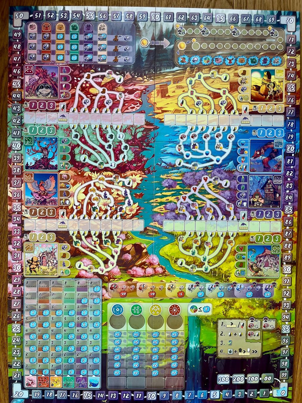 Jeux: Arborea - Brettspiel – D'occasion à Zürich par knubistar 1