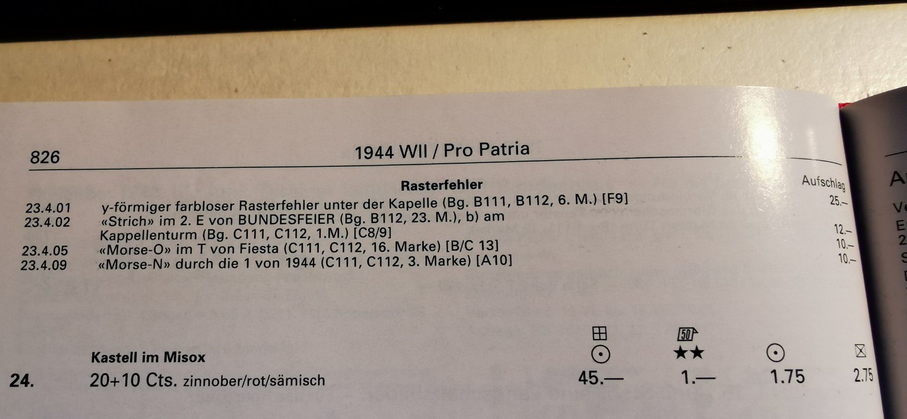Alle Briefmarken: PP 1944*  mit Abart – Neu (gemäss Beschreibung) aus Aadorf von Chnorli-Furz 6