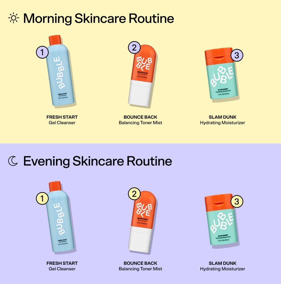 Gesichtspflege: Bubble Dry Skin Bundle 3 Step Hydrating Routine LP. 69.- CHF – Neu und originalverpackt aus Cham von Trendy_Outlet 1