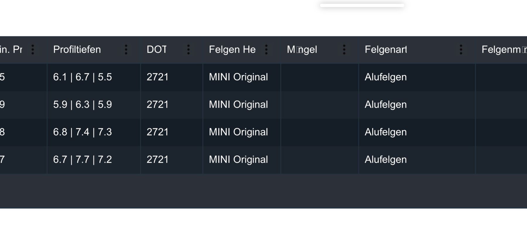 Mini Pneumatici & Ruote complete: 4 Winterpneus komplett Räder Michelin Mini – Usato da Zumikon venduto da Celine_1001