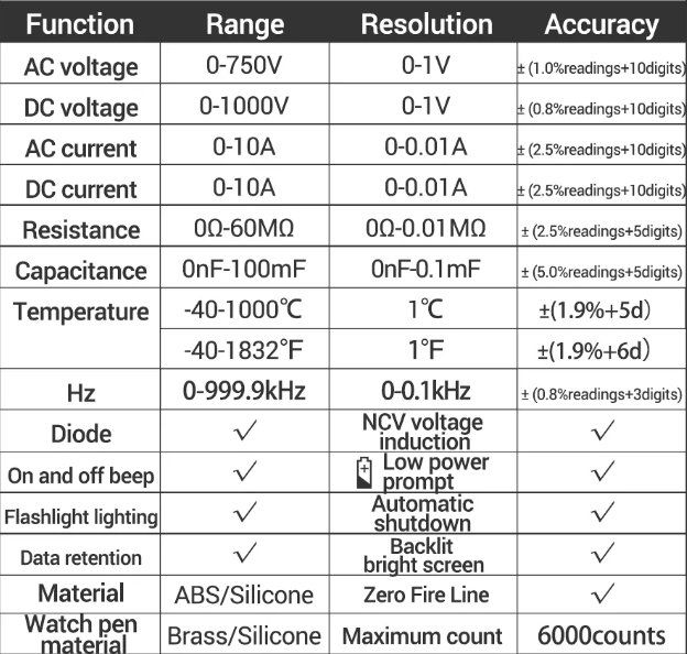 Misurare: Pro Smart LCD Digitale Multimeter – Nuovo e nell'imballaggio originale da Châtelaine venduto da topshop.switzerland 5