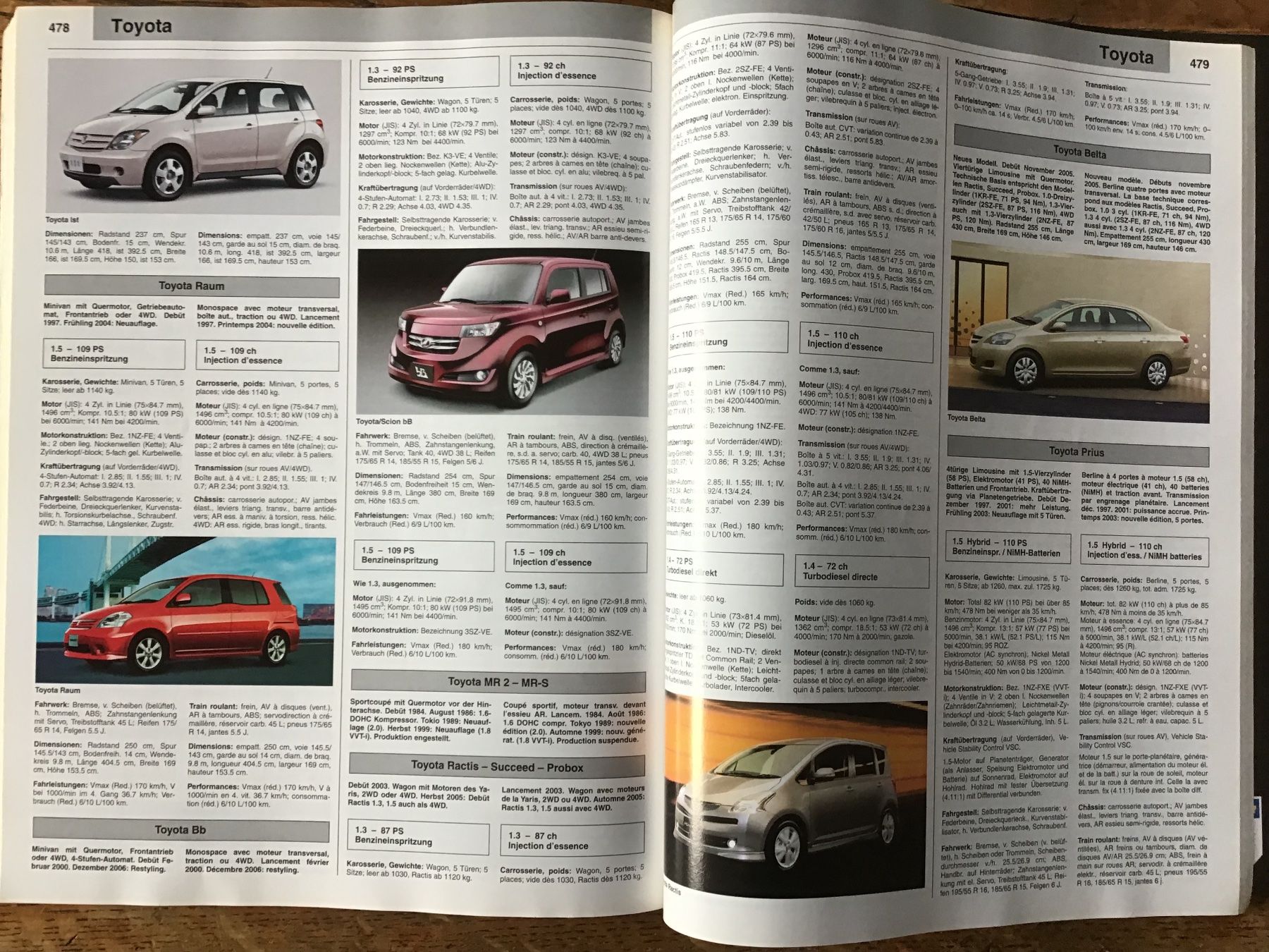 Bücher: Catalogue de la revue automobile 2007 – Gebraucht aus Fully von Ruby97 9