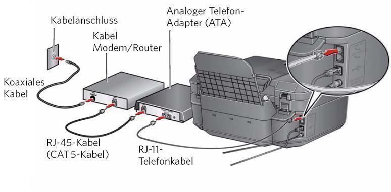 Cavi: 5 Meter Telefon Adapterkabel RJ45-RJ12 – Nuovo e nell'imballaggio originale da Courfaivre venduto da AnKi1975 2