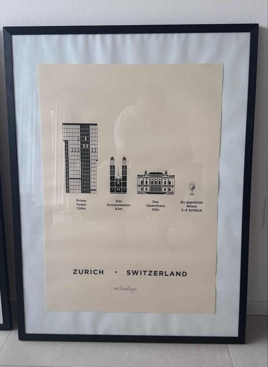 Poster & Bilder: Poster Zürich – Gebraucht aus Landschlacht von Geko06