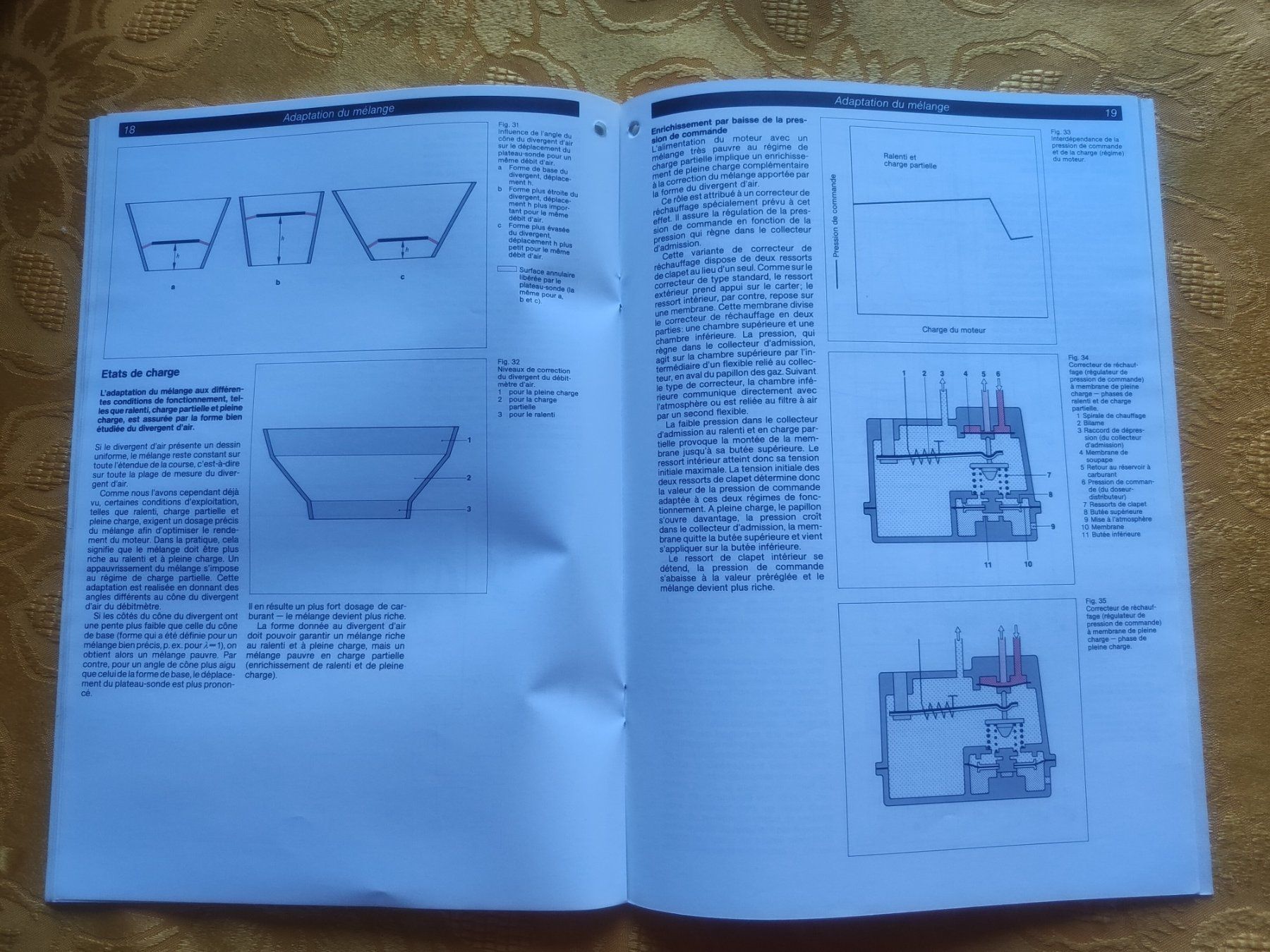 Bücher: Cahier technique Bosch K-Jetronic manuel technique – Gebraucht aus Vulliens von cochise0 6